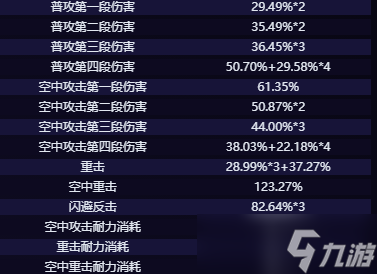 鸣潮长离技能是什么