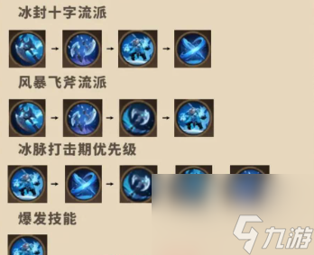 塔瑞斯世界蛮斗士冰封天赋加点推荐