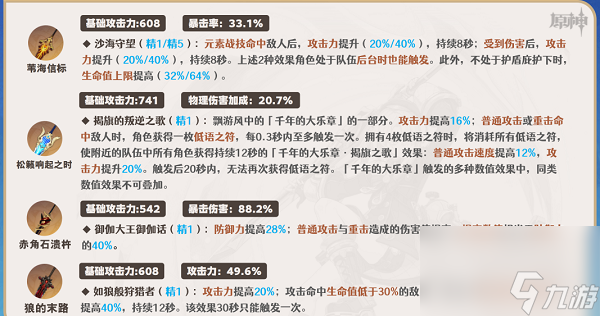 原神菲米尼五星武器怎么選 原神菲米尼五星武器的選擇思路