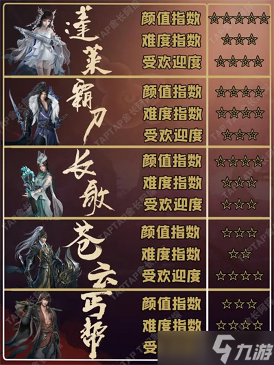 剑网3无界游戏萌新选择门派技巧讲解