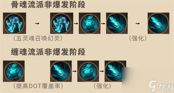 塔瑞斯世界幻灵祭司介绍