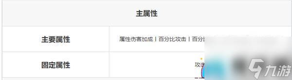 鸣潮戏猿有什么作用介绍