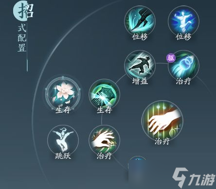 剑网3无界奶歌攻略 奶歌奇穴阵容推荐[多图]