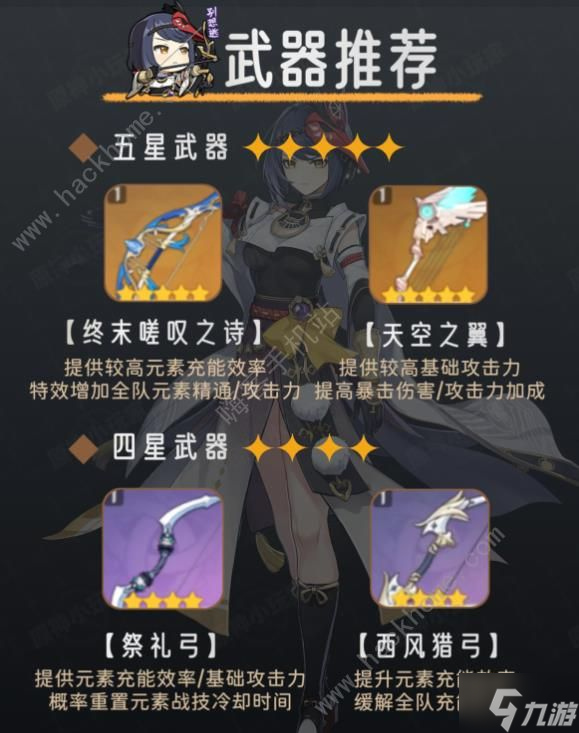 原神4.7九条裟罗怎么培养 4.7九条裟罗圣遗物武器配队推荐