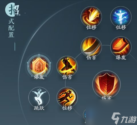 剑网3无界苍云分山劲奇穴及输出手法详解