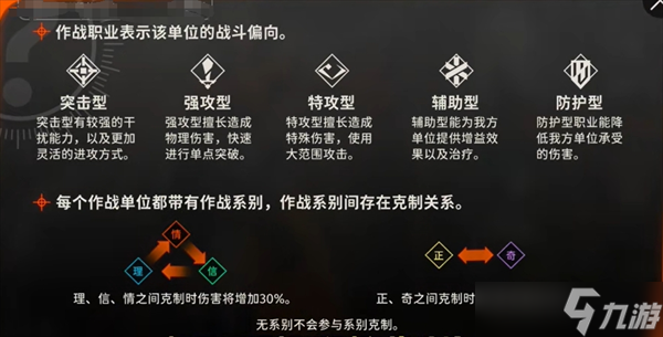 新月同行手游强力角色龙井详细介绍