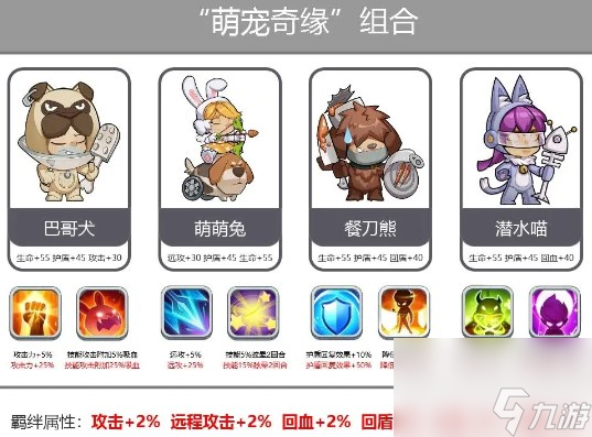 消灭方块新手快速提升战力攻略指南