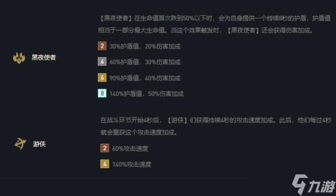 《云顶之弈S5暗影装备全解析》（探索黑暗装备的强大潜力）