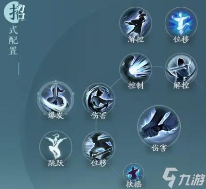 劍網(wǎng)3無界刀宗技能心法怎么選-刀宗技能心法搭配攻略
