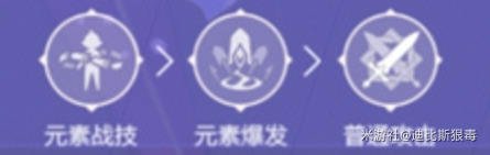 【原神】V4.7攻略 | 久岐忍角色培养攻略