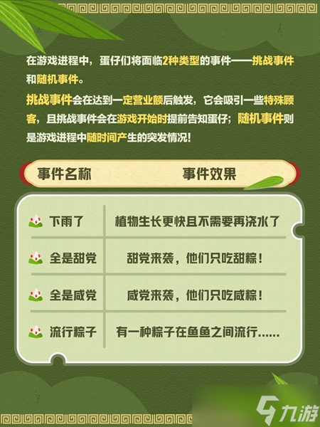 蛋仔派對我是蛋掌柜活動怎么玩