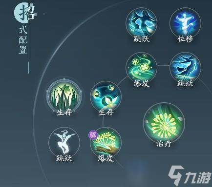 剑网3无界奶药奇穴手法推荐