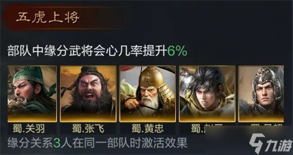 三国谋定天下张飞培养攻略