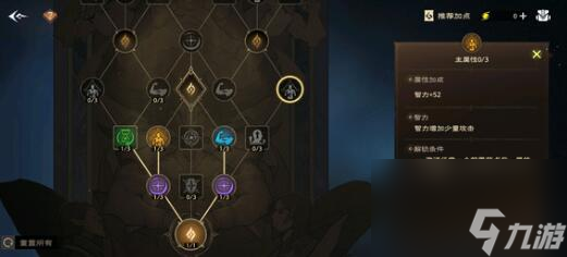 塔瑞斯世界鱼人精英怎么快速通关