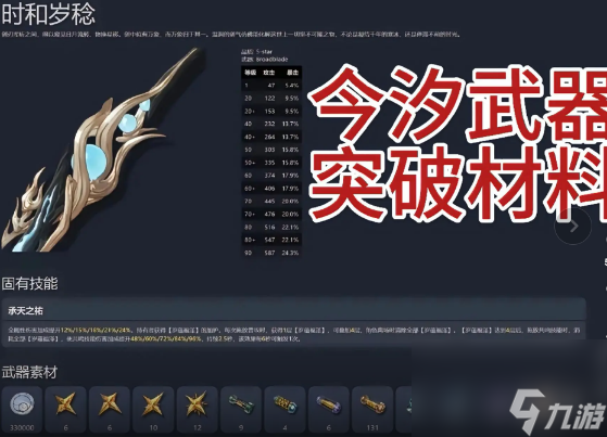 鸣潮今汐培养突破材料汇总