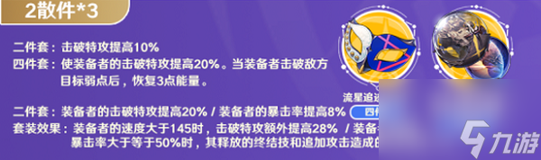 崩坏星穹铁道雪衣培养攻略