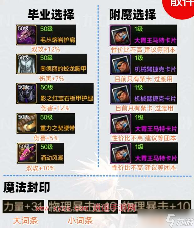 必备辅助装备推荐