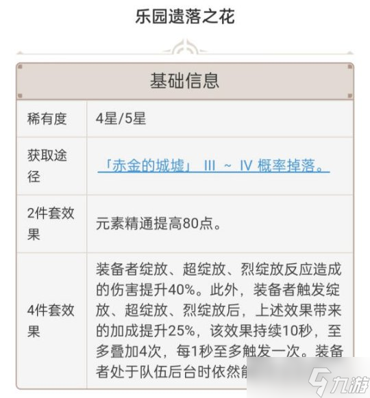 【原神】V4.7攻略 | 久岐忍角色培养攻略