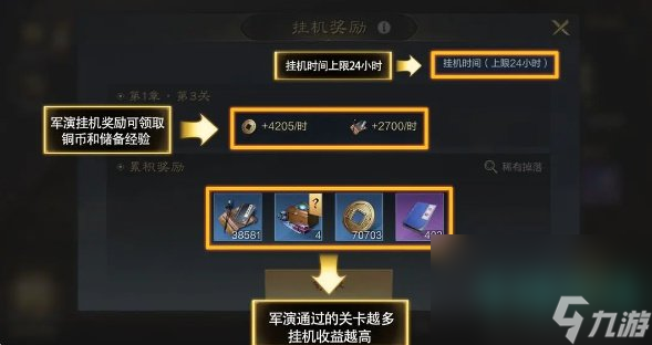 《三国谋定天下》前期快速获取资源攻略