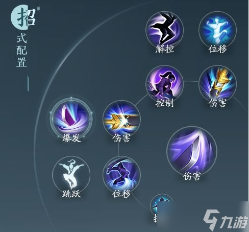 剑网3无界霸刀北傲决奇穴推荐攻略