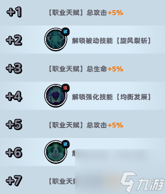 《流浪超市》宫二本技能是什么？