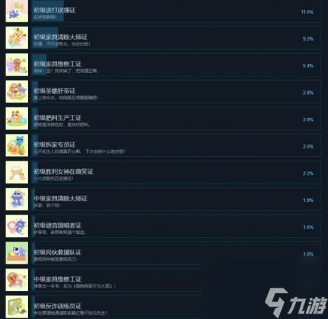萌宠拆拆乐成就列表一览