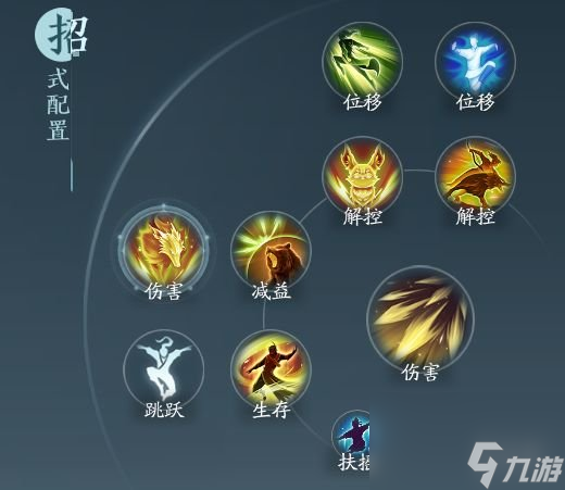 剑网3无界万灵山庄技能|心法攻略汇总