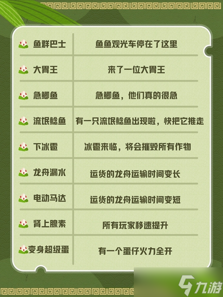 蛋仔派對我是蛋掌柜活動怎么玩