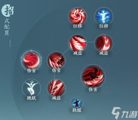剑网3无界凌雪阁技能|心法攻略汇总
