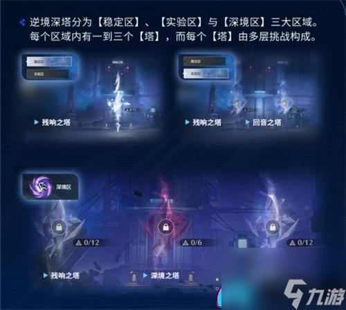鸣潮逆境深塔怎么开启条件