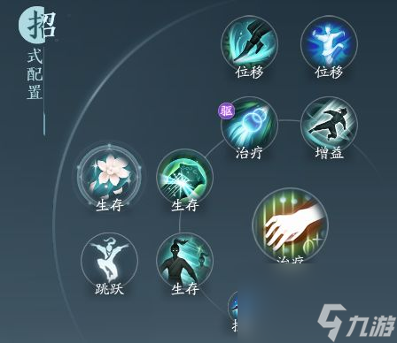 《剑网3无界》奶歌奇穴推荐