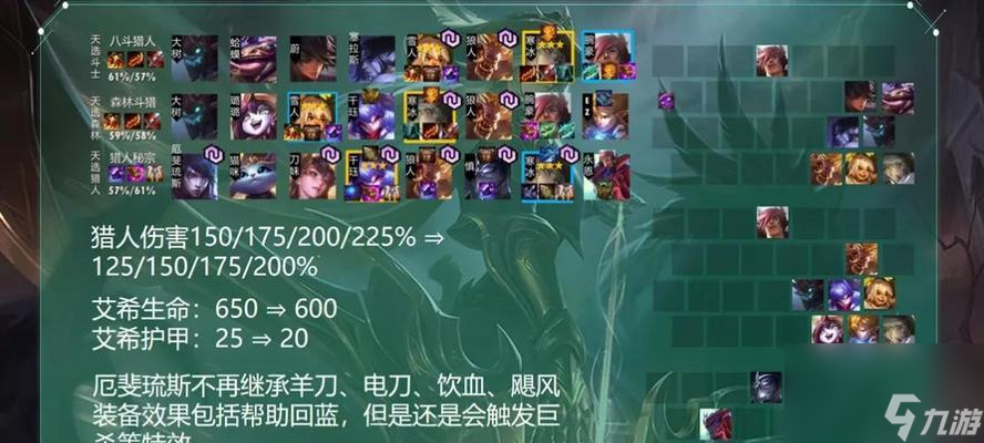 《云顶之弈1022版本-玉剑耀光宗攻略》（打造最强光宗阵容）