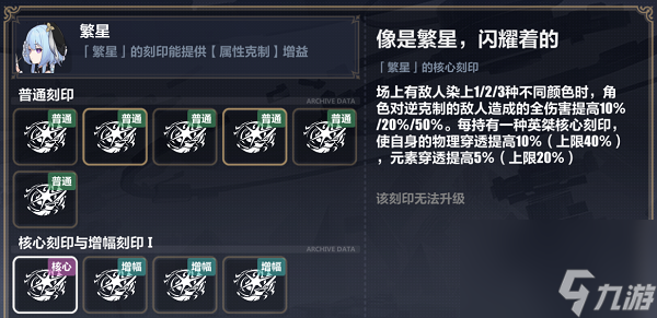 崩坏3猫猫7.0乐土通刻怎么选 崩坏3猫猫7.0乐土通刻选择思路