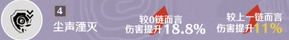 鳴潮漂泊者湮滅共鳴鏈什么效果 漂泊者湮滅共鳴鏈效果介紹