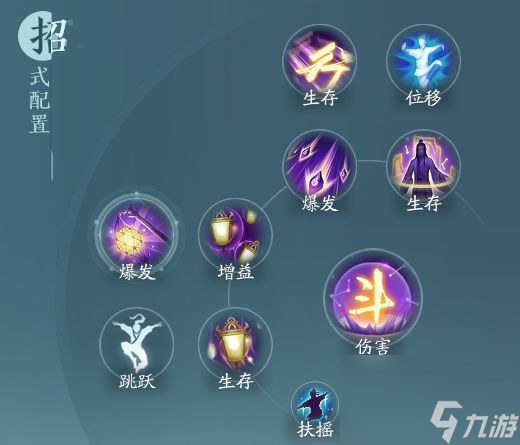 剑网3无界衍天宗太玄经奇穴输出手法分享