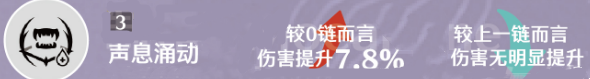 鳴潮漂泊者湮滅共鳴鏈?zhǔn)裁葱Ч?漂泊者湮滅共鳴鏈效果介紹