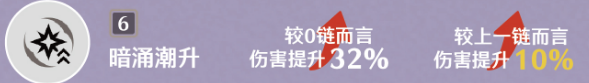 鳴潮漂泊者湮滅共鳴鏈什么效果 漂泊者湮滅共鳴鏈效果介紹