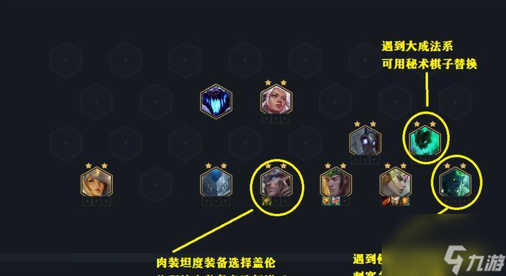 《云顶之弈1023神盾射手阵容攻略》（打造无敌输出）