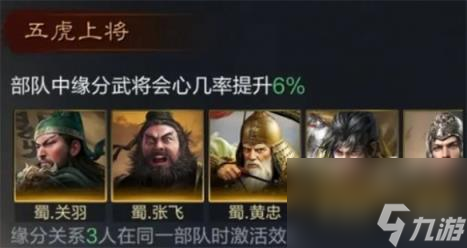 三国谋定天下马超培养攻略