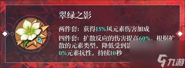 原神翠绿之影圣遗物属性怎么样 原神翠绿之影圣遗物属性解析