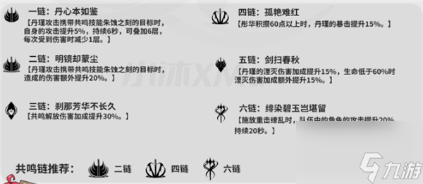 《鸣潮》丹瑾值得培养吗