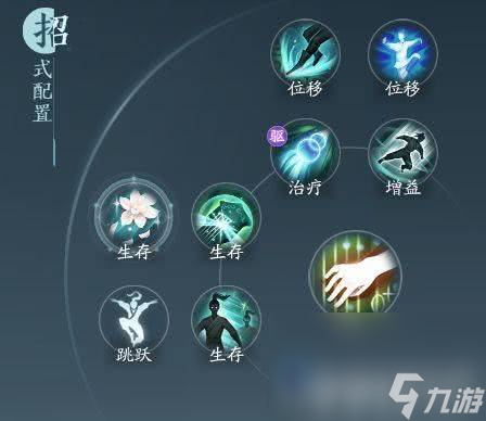 剑网3无界奶歌有啥玩法 奶歌玩法技能解析