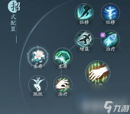 剑网3无界奶歌有啥玩法 奶歌玩法技能解析