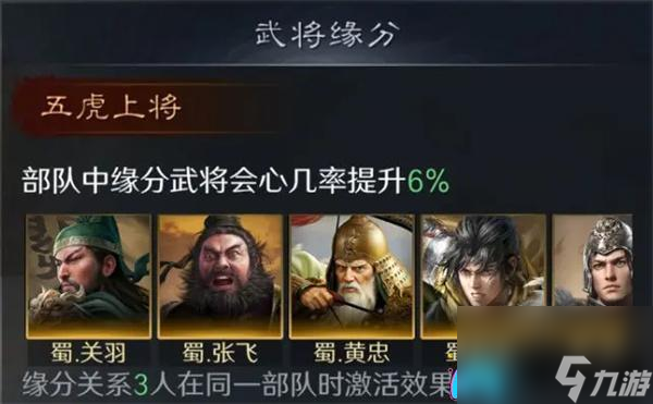 三国谋定天下赵云怎么培养攻略