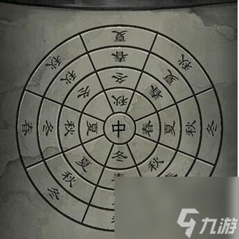 阿姐鼓3偃师传第四章怎么过 阿姐鼓3偃师传第四章通关攻略