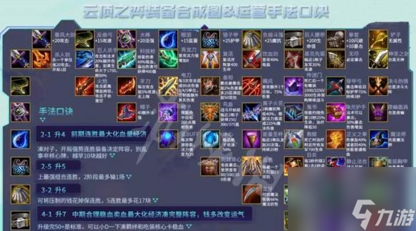 云顶之弈114高清装备合成（挑战高清装备合成）
