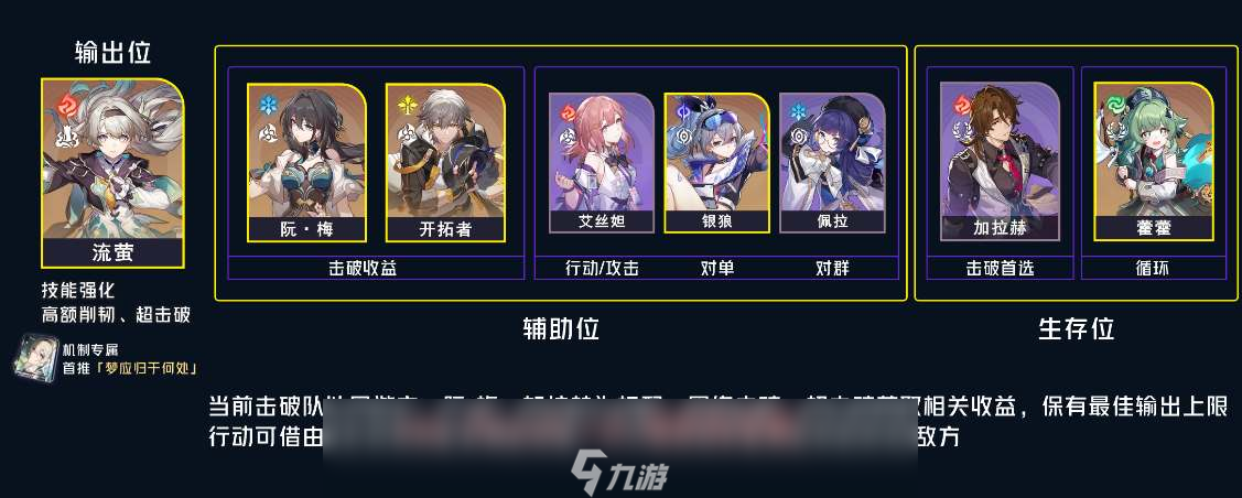 崩坏星穹铁道流萤阵容配队攻略