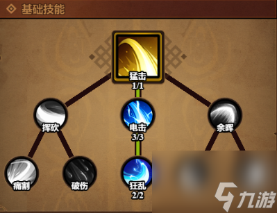 迷雾大陆电击流玩法如何？装备技能深度解析