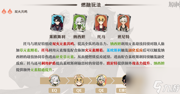 原神莱欧斯利怎么配队 原神莱欧斯利配队思路一览
