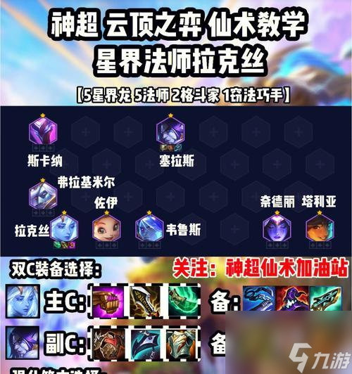 《云顶之弈115版本最新赌狗阵容强度详细分析》（全面解析115版本云顶之弈赌狗阵容的实力及策略）